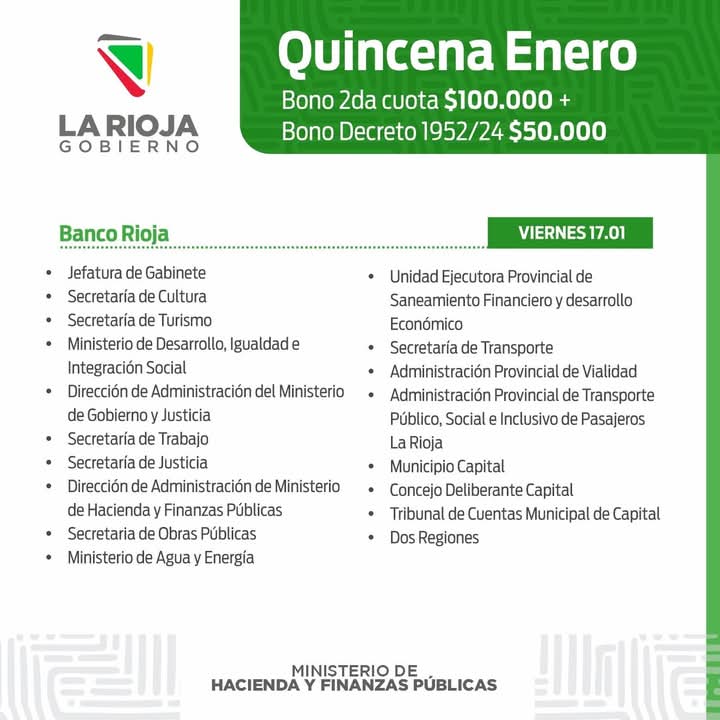 Cronograma de pago: Quincena Enero - El Informador de La Rioja